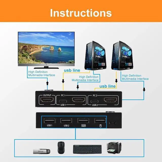 Alt view image 4 of 6 - HDMI-compatible Splitter 4K Switch KVM switch Usb 2.0 2 in1 Switcher For computer monitor Keyboard And Mouse EDID / HDCP Printer
