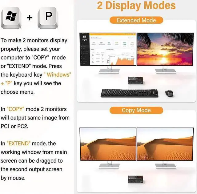 Alt view image 7 of 7 - 2 Port Dual Monitor Displayport KVM Switch 2 Computer 2 Monitors, Two Monitors Displayport USB DP KVM Dual Monitor Switcher 2 in 2 Out, Supports 4K @60Hz for 2 PCs sharing keyboard, mouse and monitor