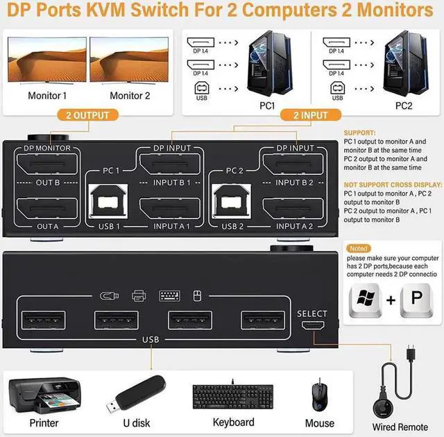 Alt view image 4 of 7 - 2 Port Dual Monitor Displayport KVM Switch 2 Computer 2 Monitors, Two Monitors Displayport USB DP KVM Dual Monitor Switcher 2 in 2 Out, Supports 4K @60Hz for 2 PCs sharing keyboard, mouse and monitor