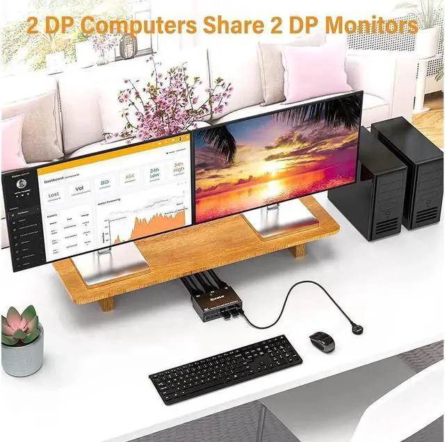 Alt view image 3 of 7 - 2 Port Dual Monitor Displayport KVM Switch 2 Computer 2 Monitors, Two Monitors Displayport USB DP KVM Dual Monitor Switcher 2 in 2 Out, Supports 4K @60Hz for 2 PCs sharing keyboard, mouse and monitor