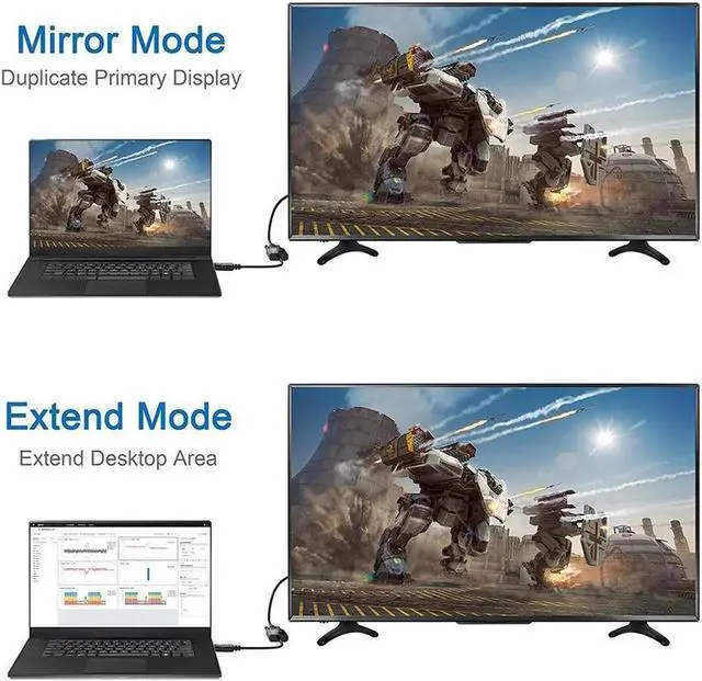Alt view image 4 of 7 - DisplayPort (DP) to DVI Adapter, Gold-Plated Display Port to DVI-D Adapter (Male to Female) Compatible with Computer, Desktop, Laptop, PC, Monitor, Projector, HDTV - Black