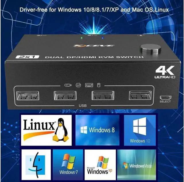 Alt view image 2 of 7 - Monitor KVM Switch HDMI and DP 2 Port 4K @60Hz, Extended Display Switcher for 2 Computers Share 2 Monitors (1 Displayport and 1 HDMI) with 4 USB 2.0 Hub, Desktop Controller and USB HDMI DP Cables