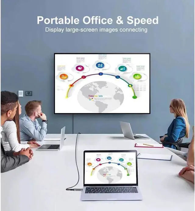 Alt view image 7 of 7 - USB 3.1 Type C to HDMI Fiber Optic Cable, 16.4ft/5M 18Gbps Ultra Speed Video Projection Cord, 4K@60hz, HDCP, 3D, Compatible with All Laptop Phones and Tablets with Type C & Thunderbolt 3 Interface