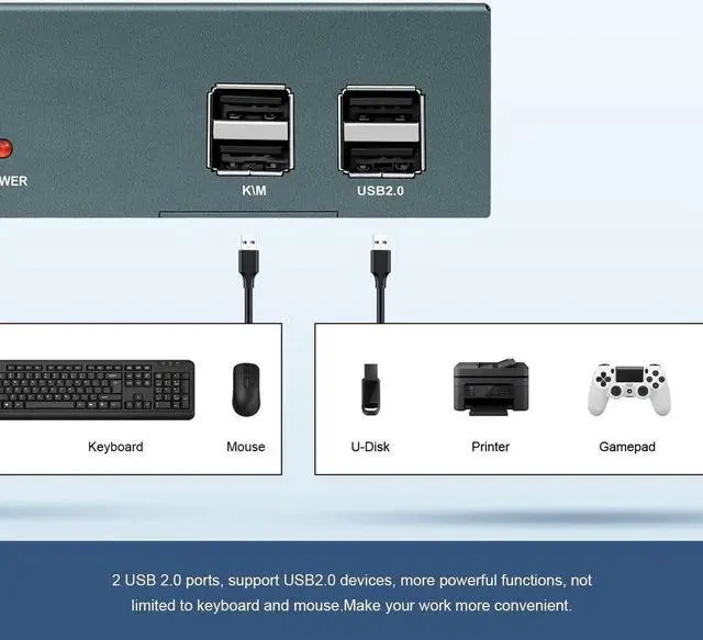 Alt view image 5 of 6 - 4 Port USB 3.0 KVM Switch Dual Monitor HDMI 4K 60Hz, Keyboard Video Mouse Peripherals Switcher for 4 Computers 2 Monitors