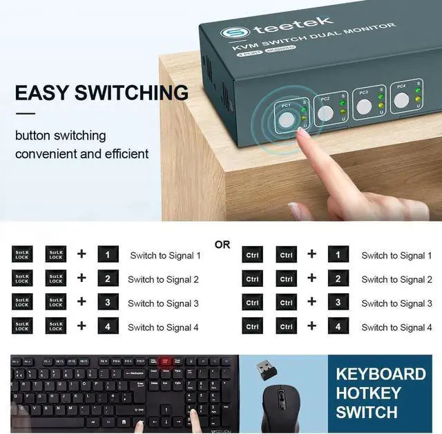 Alt view image 3 of 6 - 4 Port USB 3.0 KVM Switch Dual Monitor HDMI 4K 60Hz, Keyboard Video Mouse Peripherals Switcher for 4 Computers 2 Monitors