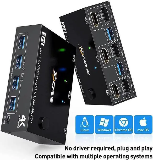 Alt view image 3 of 7 - + HDMI Dual Monitor KVM Switch 4K @60Hz, 2K @120Hz USB 3.0 HDMI DP Extended Display Switcher for 2 Computers Share 2 Monitors and 4 USB 3.0 Ports,Wired Remote and 4 Cables Included