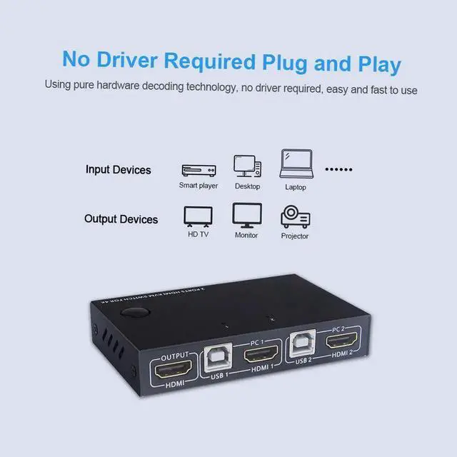 Alt view image 3 of 6 - AM-KM201 HDMI KVM Switcher 4K 2 in 1 out KVM Switcher Keyboard Mouse USB Shared Display Synchronization Controller