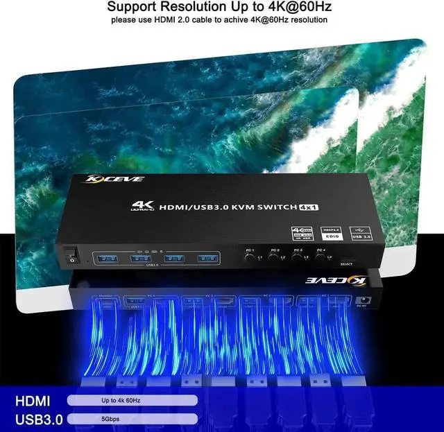 Alt view image 3 of 6 - USB 3.0 KVM Switch HDMI 4 Port Support , USB Hub HDR EDID HDMI USB Switch 4 in 1 Out and 4 USB 3.0 Port for Keyboard Mouse Print