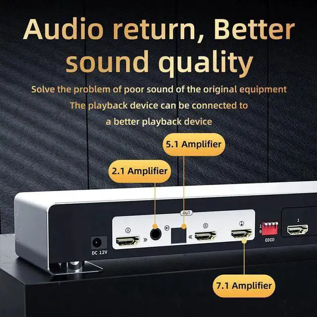 Alt view image 4 of 6 - Unnlink 4K60Hz HDMI Matrix 4 In 3 Out Switch with Optical 3.5mm Audio Splitter For Home Theater