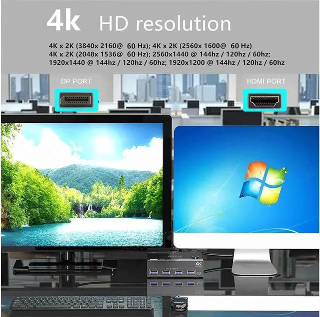 Alt view image 5 of 7 - Monitor Displayport HDMI USB 3.0 KVM Switch 2 Computer 2 Monitors, DP HDMI KVM Switcher Supports 4K @60Hz for 2 Computers Share Keyboard, 4 USB 3.0 Ports, Wired Remote and 4 Cables Included