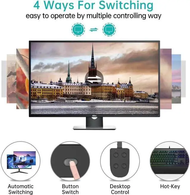 Alt view image 7 of 7 - Monitor HDMI KVM Switch 2 Port, 4K @60Hz USB HDMI Extended Display Switcher for 2 Computers Share 2 Monitors and 4 USB 2.0 Hub, Desktop Controller & USB Cables HD MI Cables Included