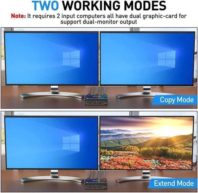Alt view image 7 of 7 - 2 Port DP KVM Switch Dual Monitor DisplayPort 1.4 8K @30Hz 4K @144Hz 2 in 2 Out, DP1.4 KVM Switch and 4 USB HUBs for 2 Computers, Backward Compatible DP1.2 with DP+USB Cables and Wired Controller