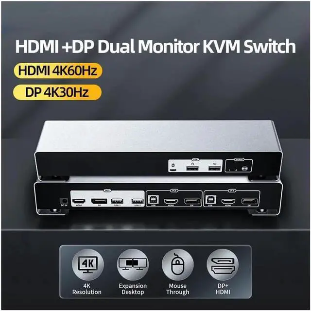 Main image of Monitor DisplayPort HDMI KVM Switch, 4K @60Hz 2-Port Extended Display 2 in 2 Out DP + HDMI KVM Switch 2 Monitors 2 Computers Displayport and HDMI, with 2 x USB Ports