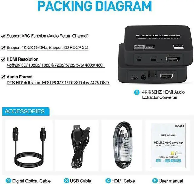 Alt view image 5 of 7 - HDMI Audio Extractor Splitter 4K@60Hz HDMI Audio Adapter Converter HDMI to HDMI Audio Inserter Extractor with 3.5mm Audio Output
