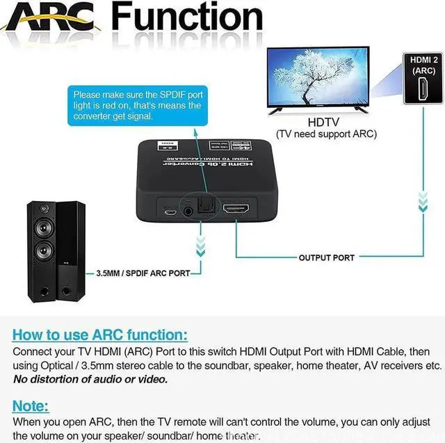 Alt view image 7 of 7 - HDMI Audio Extractor Splitter 4K@60Hz HDMI Audio Adapter Converter HDMI to HDMI Audio Inserter Extractor with 3.5mm Audio Output