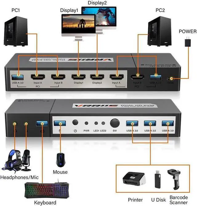 Alt view image 2 of 6 - Switch 2 Monitors 2 Computers 4K Extend Display for PC Printer 2 PCs Share Keyboard Mouse 2 Monitor 3 USB Device Switch