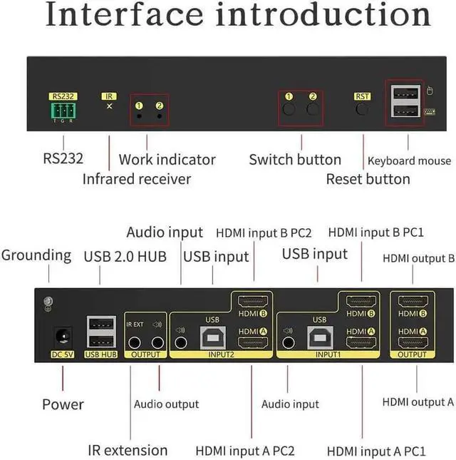 Alt view image 7 of 7 - 4K HDMI KVM Switch 2 in 2 Out Dual Monitor Extended Display 4K @60Hz 4:4:4 with Audio and USB 2.0 Hub Sharing PC Monitor Keyboard Mouse Switcher; supports RS232, Remote control, Hotkey