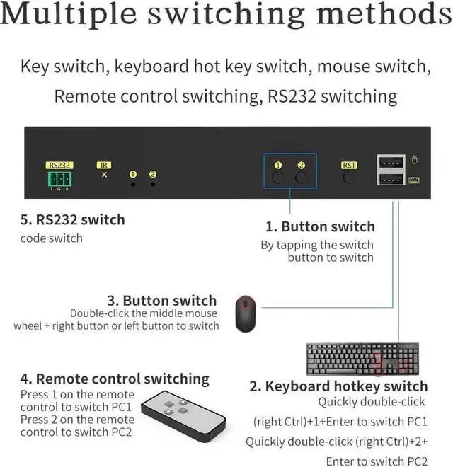 Alt view image 5 of 7 - 4K HDMI KVM Switch 2 in 2 Out Dual Monitor Extended Display 4K @60Hz 4:4:4 with Audio and USB 2.0 Hub Sharing PC Monitor Keyboard Mouse Switcher; supports RS232, Remote control, Hotkey