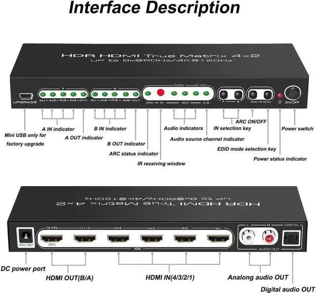 Alt view image 4 of 7 - 8K 4x2 HDMI Matrix Switch,4 in 2 Out Matrix HDMI2.1 Video Switcher Splitter +Optical & RAC Audio Output, Support 8K @60Hz 4K@120Hz HDR10 ARC with IR Remote Control for PS5 Xbox