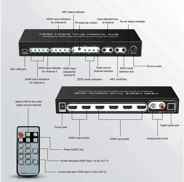 Alt view image 5 of 7 - 8K 4x2 HDMI Matrix, 4 in 2 Out HDMI 2.1 Matrix HDMI Video Switcher Splitter + Optical & L/R Audio Output,Support 4K @120Hz,HDR10 HDCP2.3 Do-l-by Vision Atmos SPDIF 5.1CH ARC with IR Remote Control