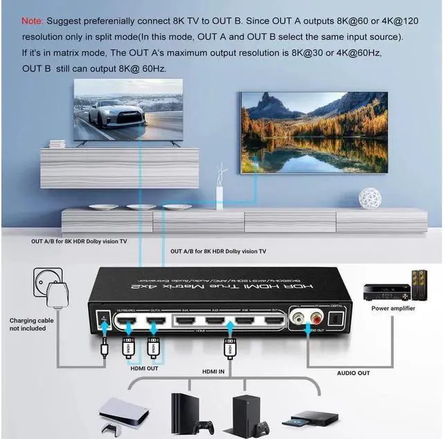 Alt view image 2 of 7 - 8K 4x2 HDMI Matrix, 4 in 2 Out HDMI 2.1 Matrix HDMI Video Switcher Splitter + Optical & L/R Audio Output,Support 4K @120Hz,HDR10 HDCP2.3 Do-l-by Vision Atmos SPDIF 5.1CH ARC with IR Remote Control