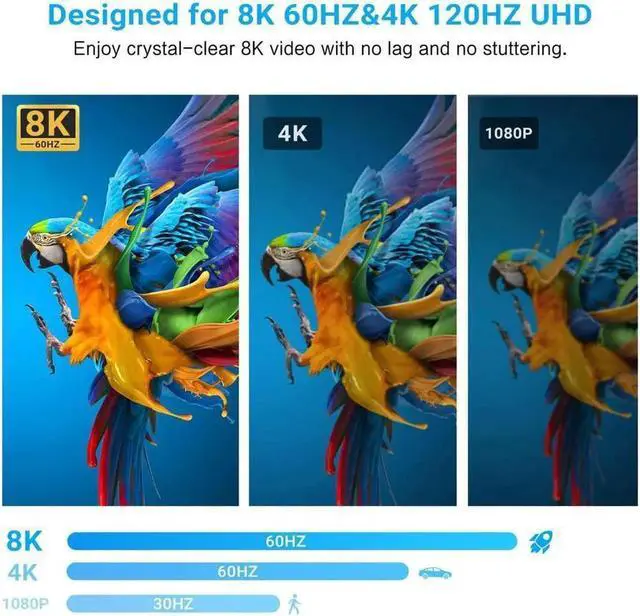 Alt view image 4 of 7 - 8K 4x2 HDMI Matrix, 4 in 2 Out HDMI 2.1 Matrix HDMI Video Switcher Splitter + Optical & L/R Audio Output,Support 4K @120Hz,HDR10 HDCP2.3 Do-l-by Vision Atmos SPDIF 5.1CH ARC with IR Remote Control