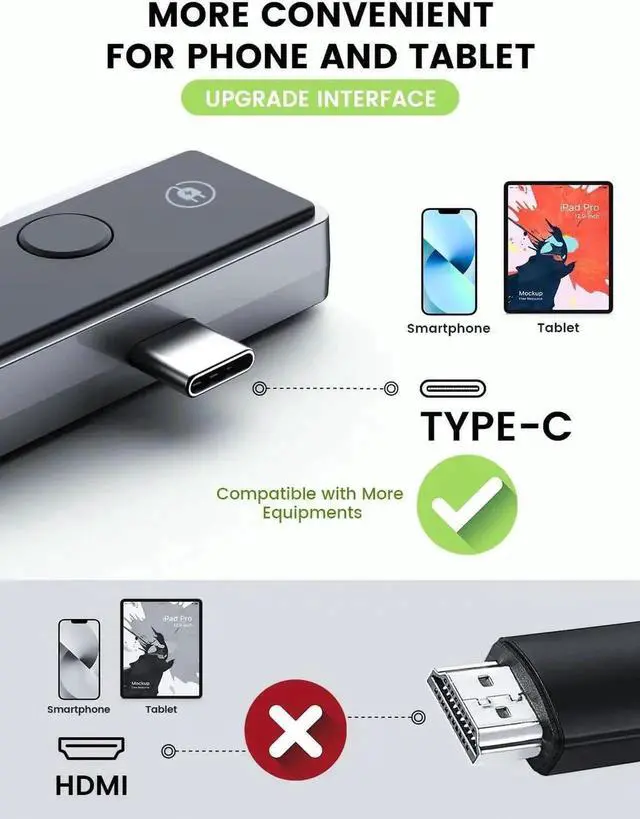 Alt view image 2 of 7 - Wireless HDMI Transmitter and Receiver, Support Type-C 3.1 USBC Port Smartphone/Tablet/Laptop, Plug and Play, Portable Wireless HDMI Extender Kit for Streaming Video/Audio to HDTV/Projector/Monitor