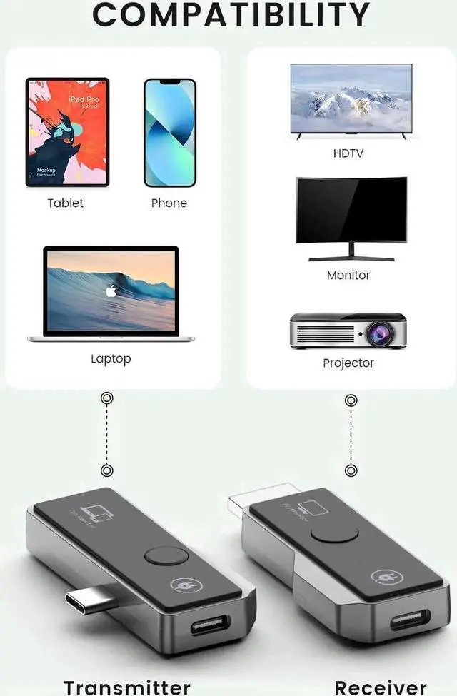Alt view image 4 of 7 - Wireless HDMI Transmitter and Receiver, Support Type-C 3.1 USBC Port Smartphone/Tablet/Laptop, Plug and Play, Portable Wireless HDMI Extender Kit for Streaming Video/Audio to HDTV/Projector/Monitor