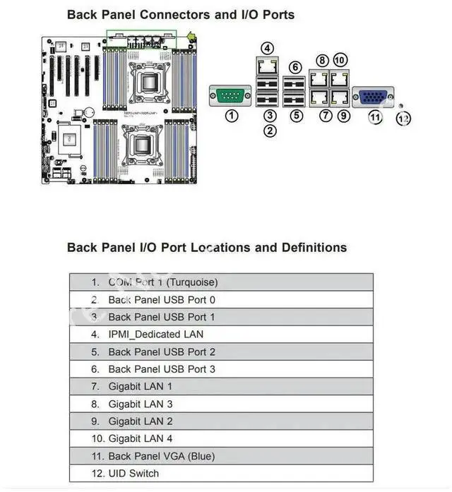 Alt view image 3 of 4 - X9DR3-LN4F+ For PC Motherboard LGA2011 E5-2600 V1/ V2 Family ECC DDR3