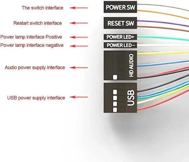 Alt view image 5 of 7 - Desktop PC Computer Case Power Switch Motherboard Power Supply Button with Extension Cord ON/OFF Dual USB Ports Audio Jack Power Reset Button for Internet Bar Push Button