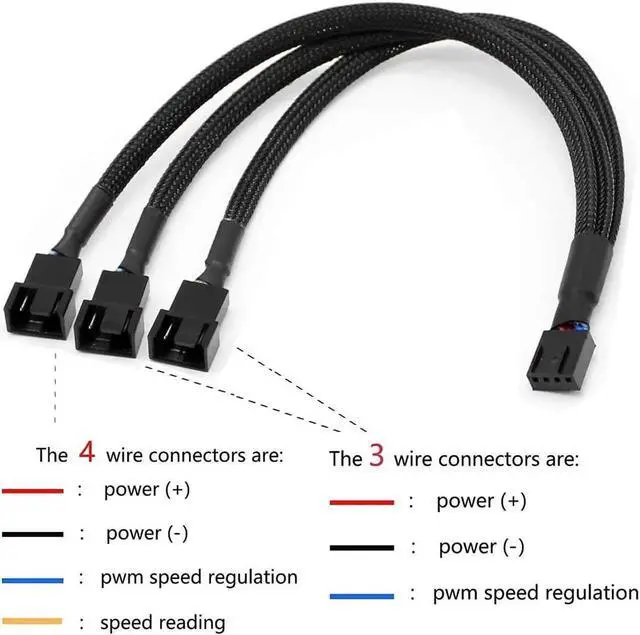 Alt view image 3 of 5 - PWM Fan Splitter Adapter Cable Sleeved Braided Y Splitter Computer PC 4 Pin Fan Extension Power Cable 1 to 3 Converter for Computer ATX Case 4-Pin/3-Pin Cooling Fan Cable (11.8" -2 Pack)