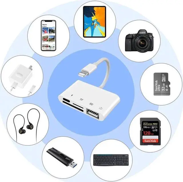 Alt view image 7 of 7 - Lightning Adapter SD Card Reader for iPhone iPad, 4 in 1 USB OTG Camera Connection Kit with Camera Memory Reader, SD &TF Dual Slot Card, Power Delivery, Compatible with iPhone Xs Max/Xs/XR/X/8/7/6s/6