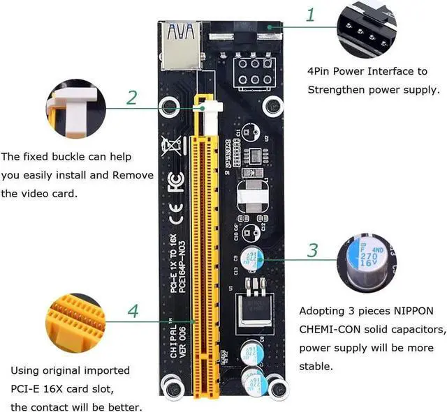 Alt view image 2 of 5 - VER006 PCI-E Riser Card 60CM 100CM USB 3.0 Cable PCIE 1X to 16X Extension Adapter SATA 4Pin Power for Miner GPU Mining