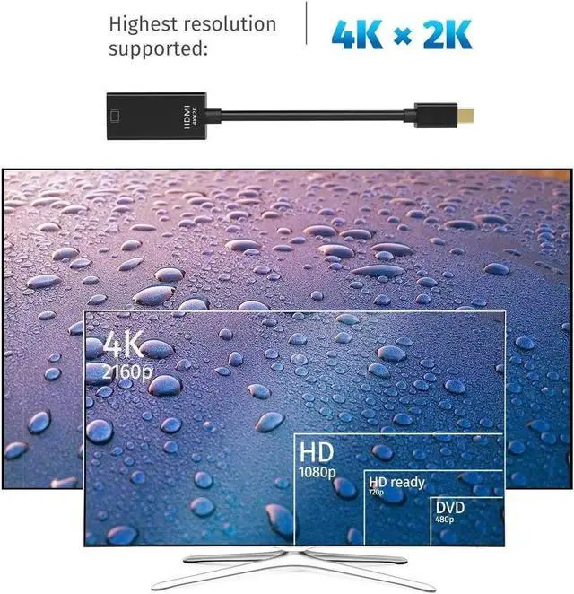 Alt view image 2 of 7 - Mini DisplayPort to 4K HDMI Adapter, Mini DP(Thunderbolt Compatible) to HDMI 4Kx2K Converter Gold-Plated Cord for MacBook Pro, MacBook Air, Mac Mini, Microsoft Surface Pro 3/4 (Black)