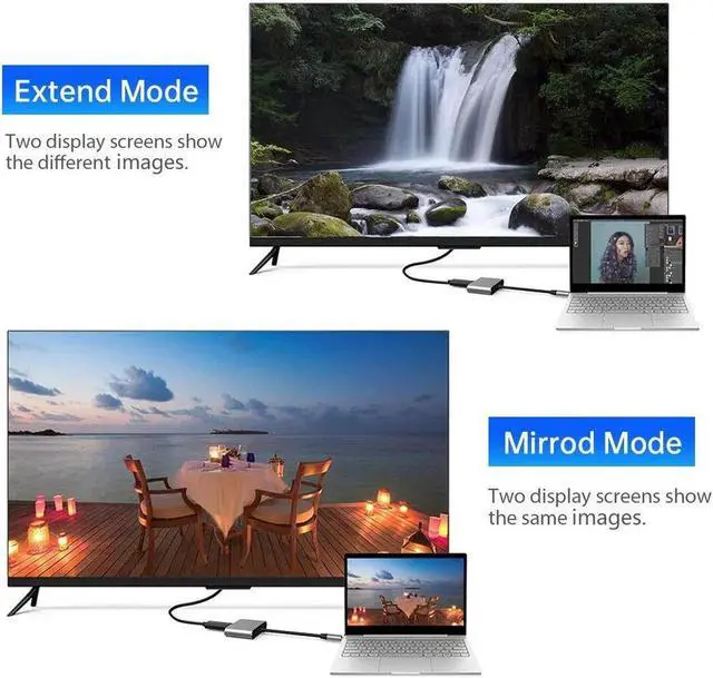 Alt view image 2 of 7 - USB-C To HDMI 3 in 1 Cable Converter USB 3.1 Type C To HDMI 4K USB 3.0 USB 3.2 Adapter Cable