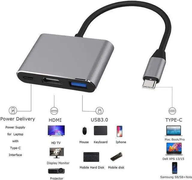 Alt view image 5 of 7 - USB-C To HDMI 3 in 1 Cable Converter USB 3.1 Type C To HDMI 4K USB 3.0 USB 3.2 Adapter Cable