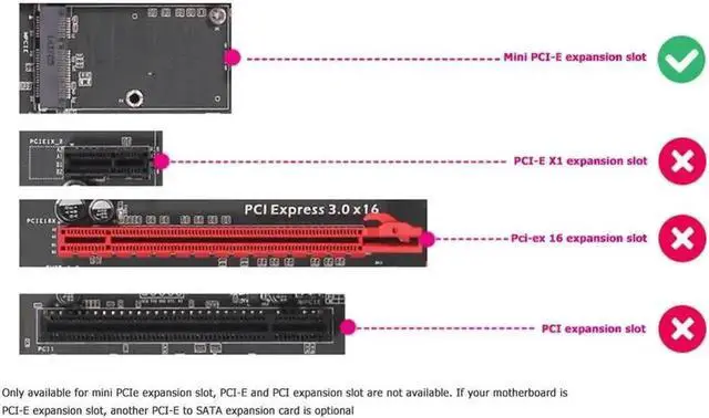Alt view image 2 of 5 - 2 Ports Mini PCI-E PCI Express to SATA 3.0 adapter Converter Hard Drive Extension Card Add On Cards for Windows Mac Linux OS