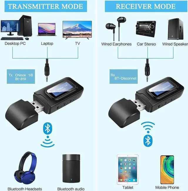 Alt view image 2 of 7 - USB Bluetooth 5.0 Audio Transmitter Receiver with LCD Display, 2 in 1 Portable Visualization Bluetooth Adapter,3.5MM Wireless Bluetooth Adapter for PC,TV,Wired Speaker,Headphones and Car