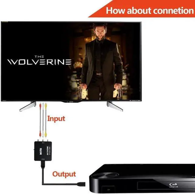 Alt view image 6 of 7 - HDMI to RCA AV CVBS Converter Scaler 1080P Adapter Cable Box for Monito L/R Video HDTV2AV HD Support NTSC PAL