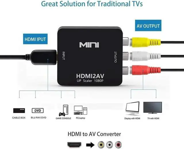 Alt view image 5 of 7 - HDMI to RCA AV CVBS Converter Scaler 1080P Adapter Cable Box for Monito L/R Video HDTV2AV HD Support NTSC PAL