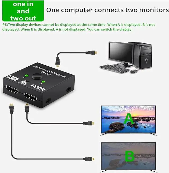 Alt view image 5 of 7 - HDMI Switch Bi-directional HDMI Splitter, 4K HDMI Switcher 2 Input 1 Output or 1 Input 2 Output, HDMI Switch Splitter 2 x 1/1 x 2 Supports 4K 3D HD 1080P for Xbox PS4 Roku HDTV