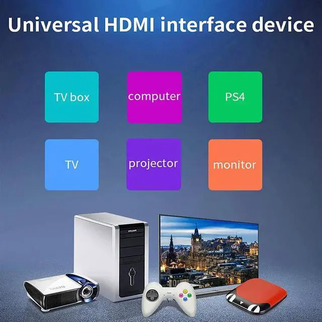 Alt view image 3 of 7 - HDMI Switch Bi-directional HDMI Splitter, 4K HDMI Switcher 2 Input 1 Output or 1 Input 2 Output, HDMI Switch Splitter 2 x 1/1 x 2 Supports 4K 3D HD 1080P for Xbox PS4 Roku HDTV