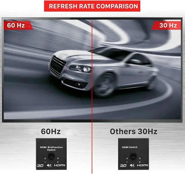 Alt view image 7 of 7 - HDMI Switch Bi-directional HDMI Splitter, 4K HDMI Switcher 2 Input 1 Output or 1 Input 2 Output, HDMI Switch Splitter 2 x 1/1 x 2 Supports 4K 3D HD 1080P for Xbox PS4 Roku HDTV