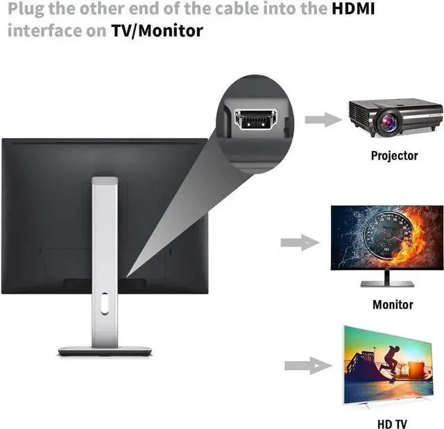 Alt view image 3 of 7 - VGA to HDMI Connector Cable 4FT, VGA to HDMI Cable, 1080P Active VGA Male to HDMI Male Analog Video Adapter Cable with Audio Output Converter Cable