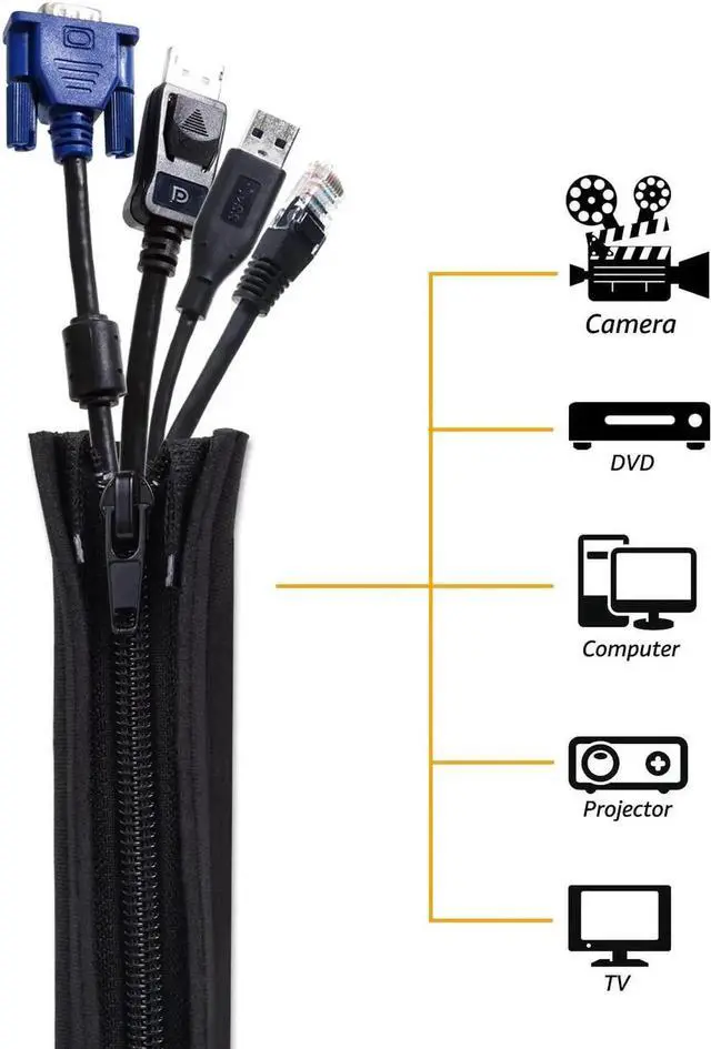 Alt view image 5 of 7 - Cord Organizer System Cable Management Sleeve, 19.5 inch, Wire Cover with Zipper, Cable Wrap, Cord Sleeves for TV, Computer, Office, Home Entertainment, 4 Pack
