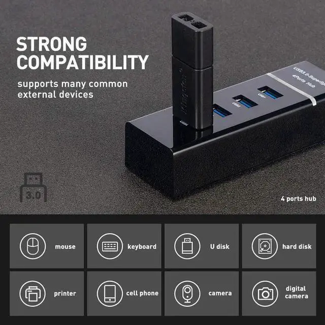 Alt view image 6 of 7 - 4 Ports USB 3.0 Hub Splitter - High Speed Multiport Slim USB Hub Adapter with 9.8" USB 3.0 Cable and LED Indicator Portable Mini USB Expander Hub Compatible for MacBook Air/Laptop/Ipad/PC