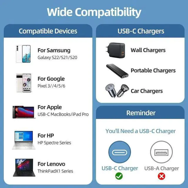 Alt view image 3 of 6 - USB C to USB C Cable 240W [2 Pack, 3.3ft+6.6ft], Type C Charging Cable, USB C Fast Charging Cord, Nylon Braided USB C Cable Compatible with MacBook Pro 2021, i-Pad Pro, i-Pad Air 4th, Galaxy, Pixel