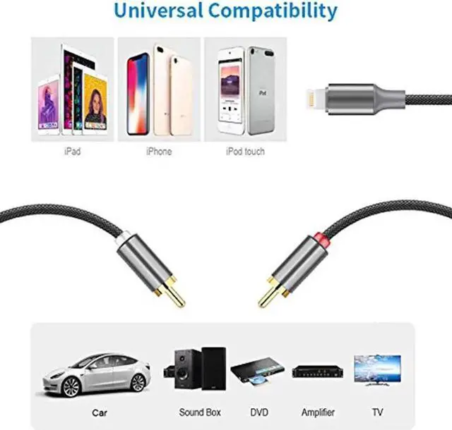 Alt view image 6 of 7 - Lightning to RCA Cable Audio Aux Adapter, Stereo Y Splitter Adapter for Select iPhone, iPad and iPod Models for Power Amplifier, Car, Home Theater, Speaker and More