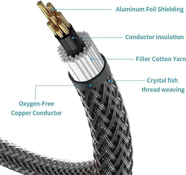 Alt view image 7 of 7 - Lightning to RCA Cable Audio Aux Adapter, Stereo Y Splitter Adapter for Select iPhone, iPad and iPod Models for Power Amplifier, Car, Home Theater, Speaker and More