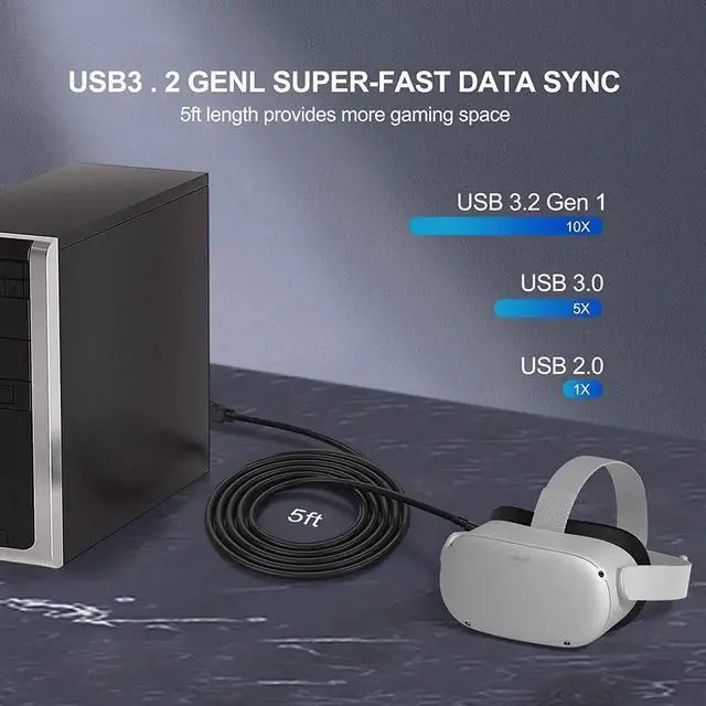 Alt view image 2 of 7 - USB C to USB A USB 3.0 Cable, Oculus Link 4M for Oculus Quest 2 and Quest, Super Fast USB 3.1 Charging and Data Transfer, Compatible with Type C Devices (4M)